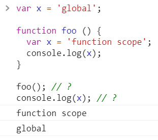 var scope